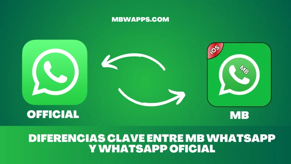 Diferencias Clave Entre MB WhatsApp y WhatsApp Oficial